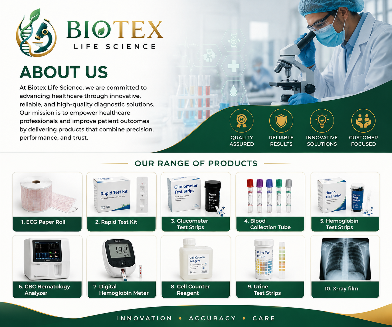 Rapid Test Kit Suppliers in Uttar Pradesh - Biotex Life Science